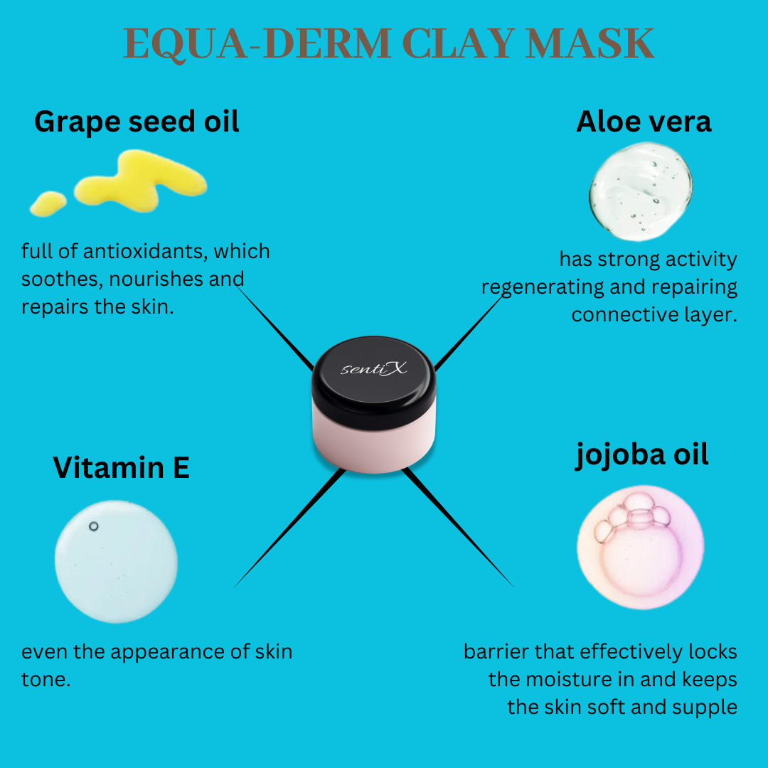 Equa-derm -  Clay Mask - for oily skin